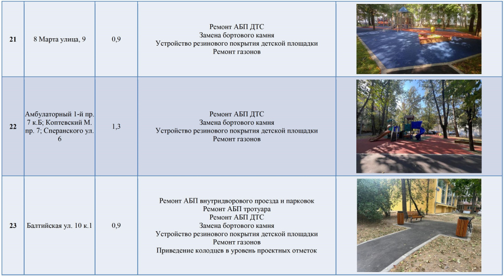 Выполнено-2024 - 0009.jpg