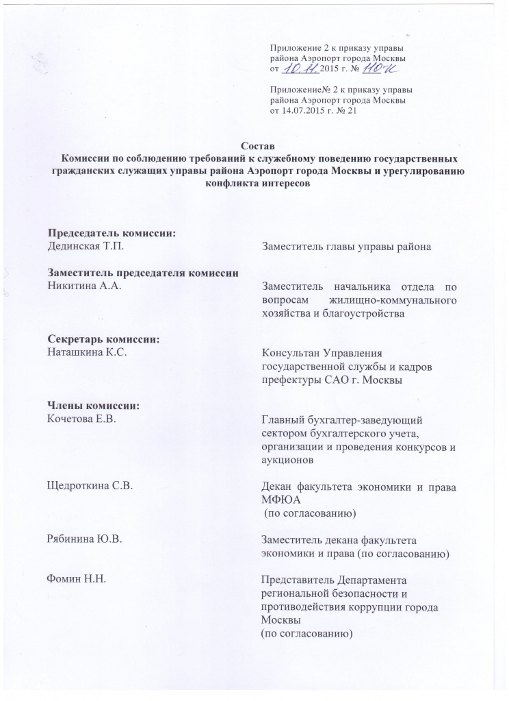 Состав комиссии