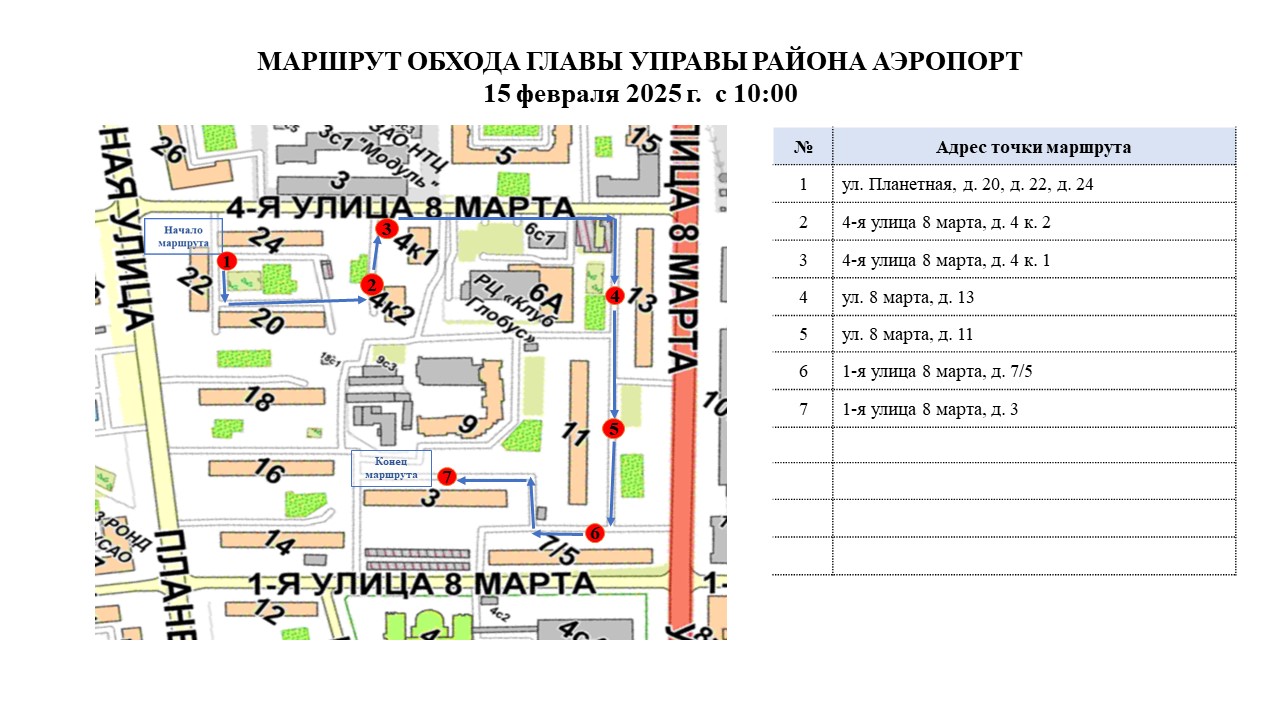 Субботний обход главы управы 15.02.2025