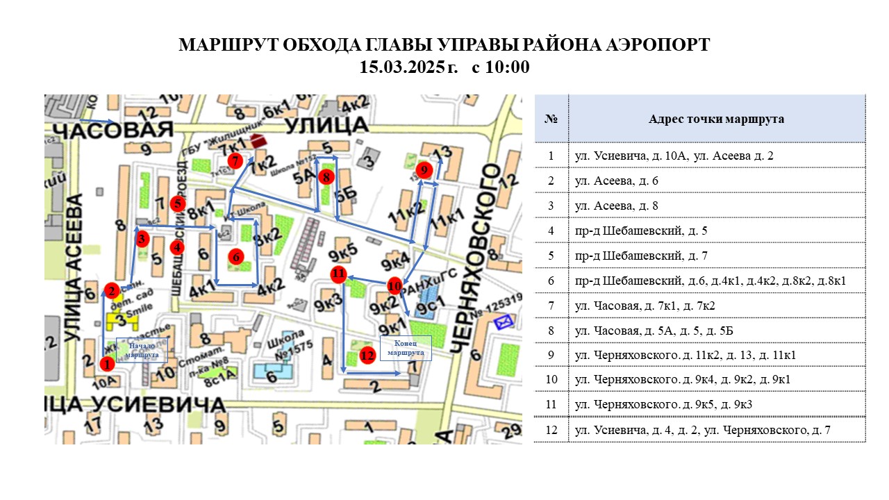 Обход главы управы района Аэропорт 15.03.2025 г.