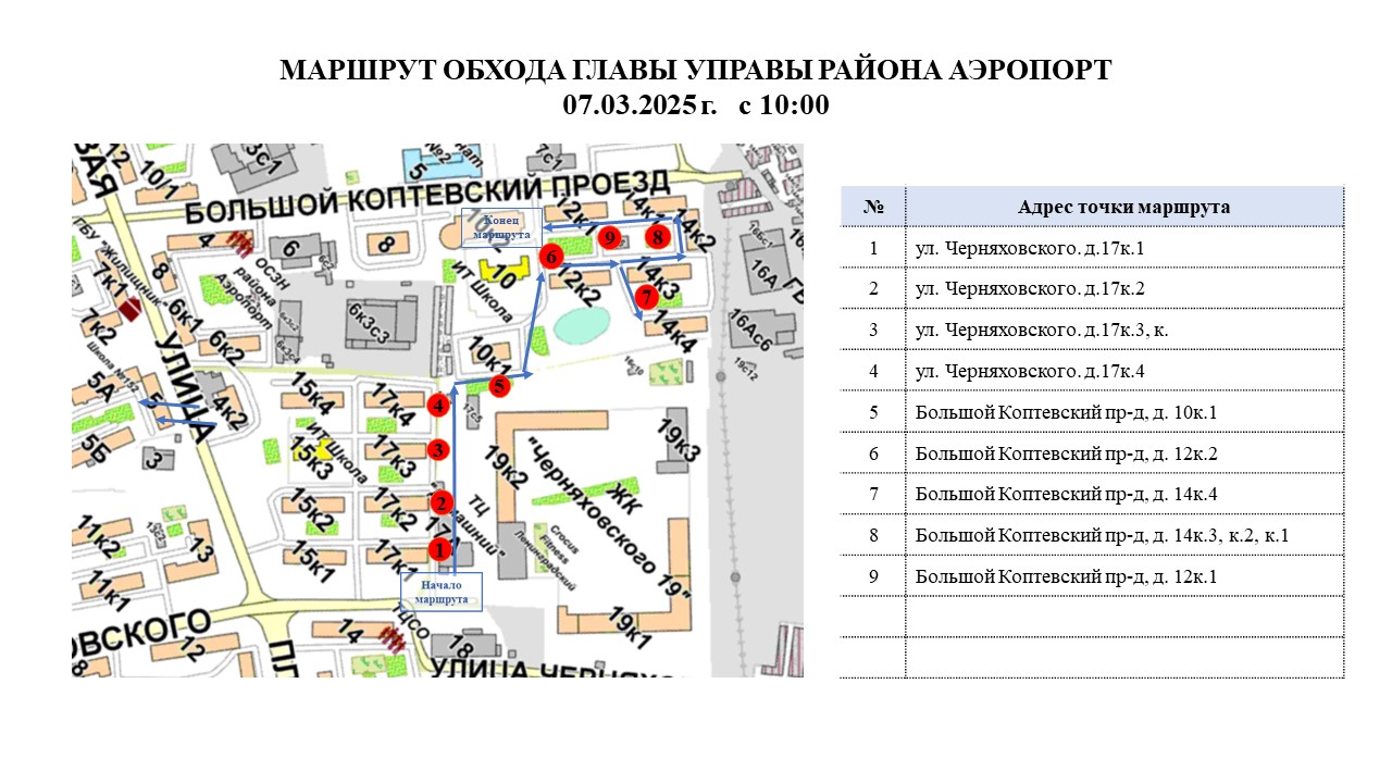 Обход главы управы района Аэропорт 07.03.2025 г.