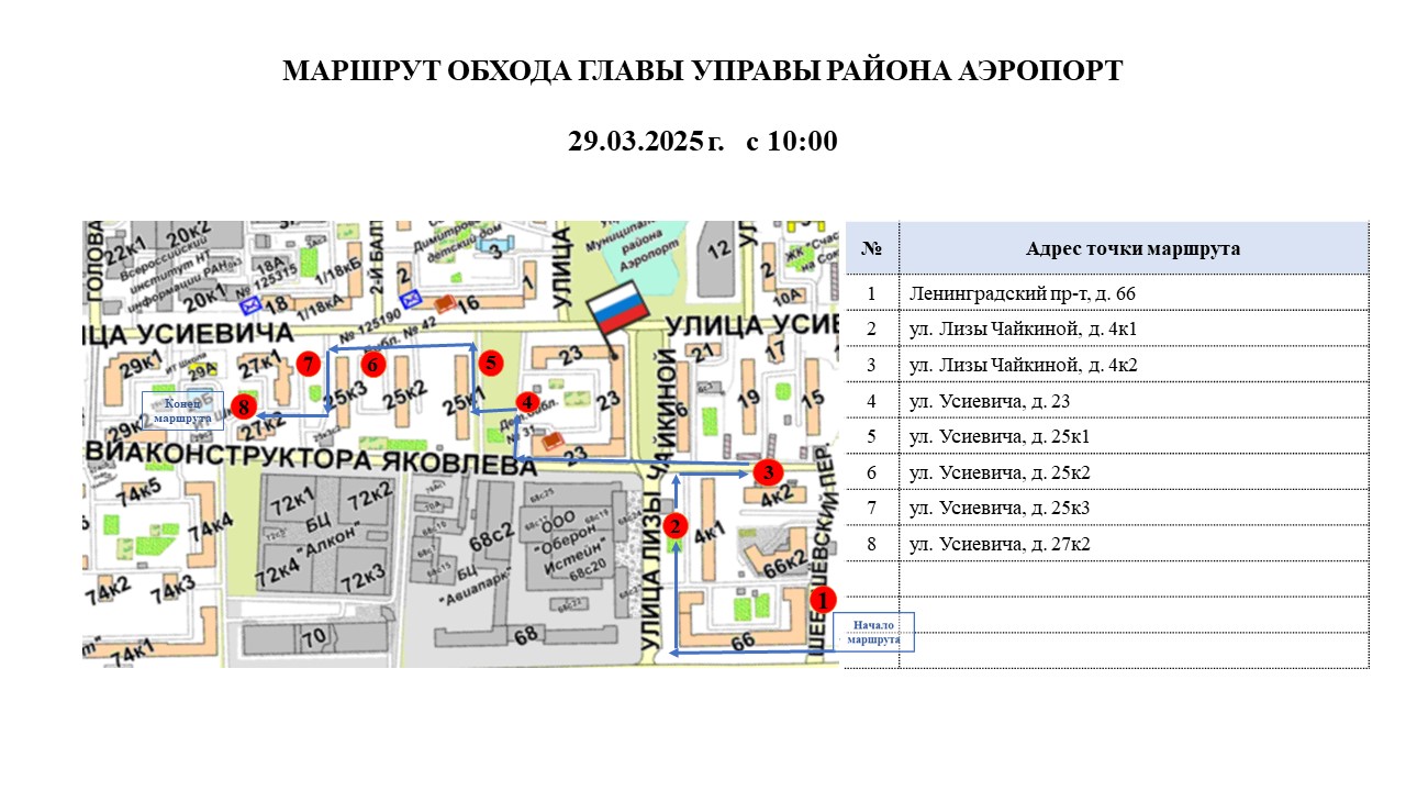 Обход главы управы района Аэропорт 29.03.2025 г.
