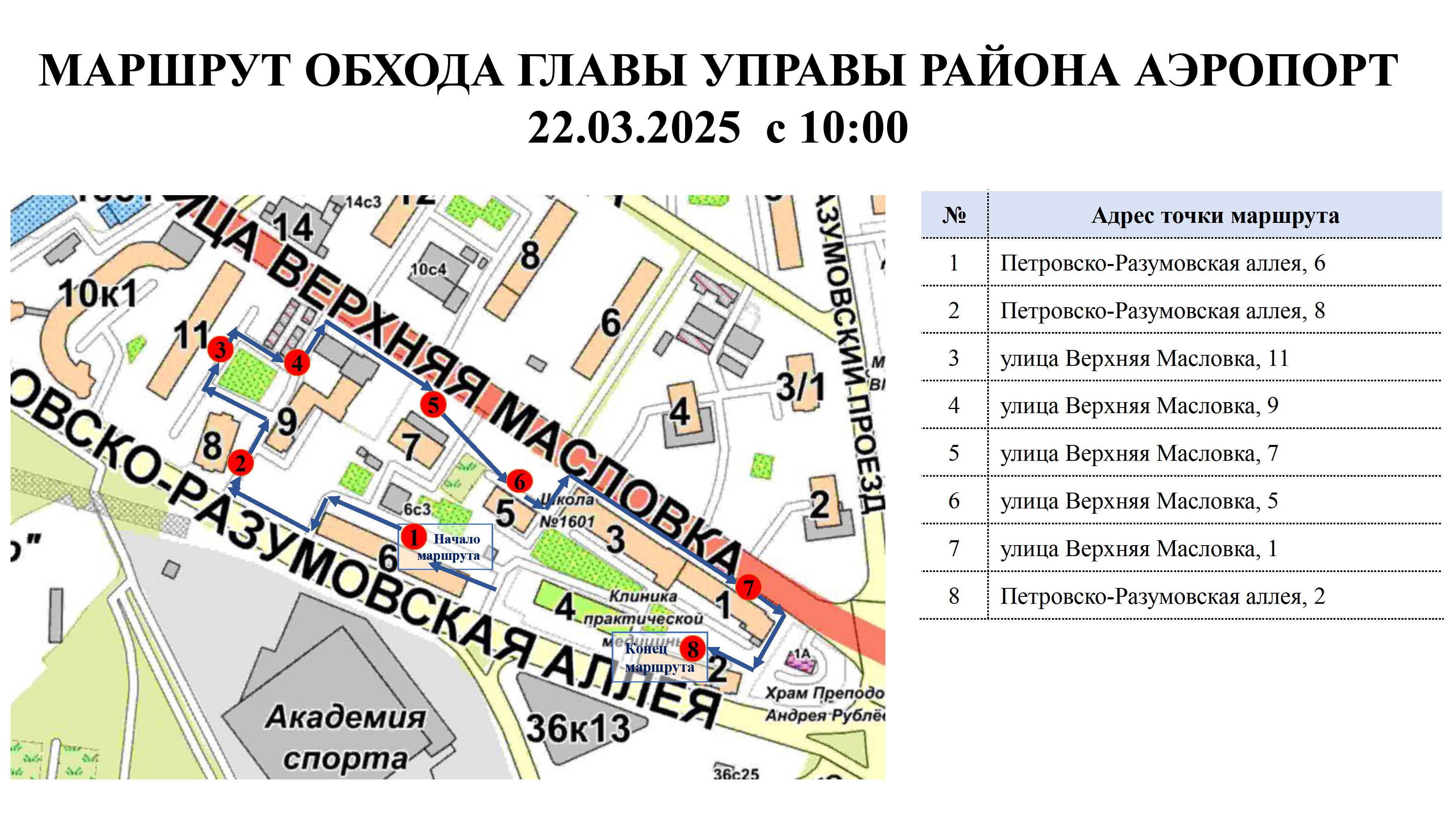Обход главы управы района Аэропорт 22.03.2025 г.