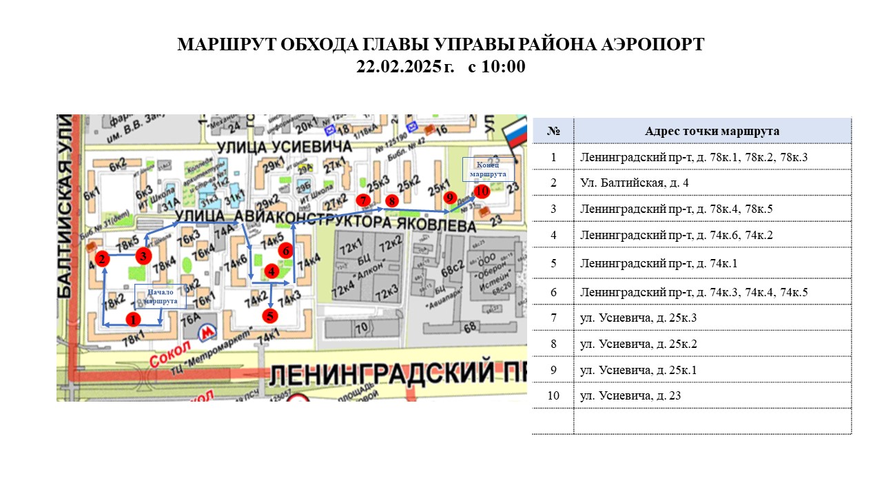 Субботний обход главы управы  22.02.2025